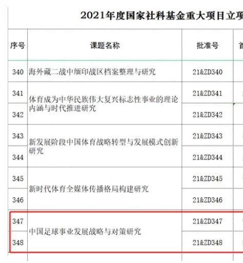 BD国语全集免费观看